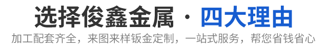 品牌实力